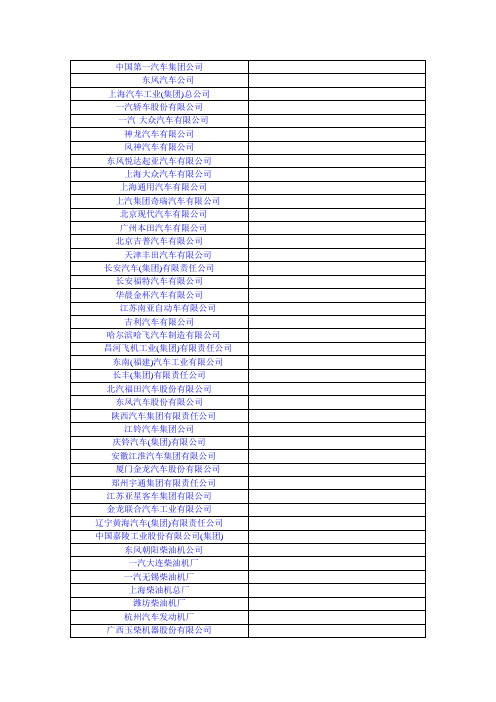 中国汽车企业名单