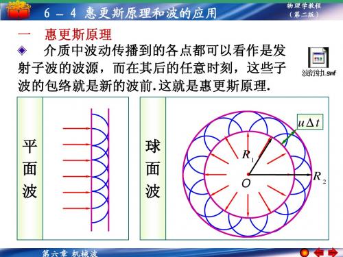 6-4 惠更斯原理和波的应用