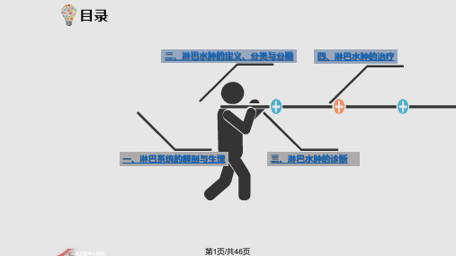 淋巴水肿的简介与治疗PPT课件