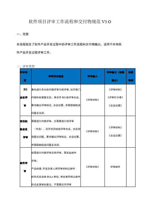 软件项目评审工作流程和交付物规范V3.0