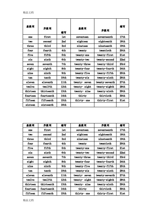 最新小学六年级英语基数词与序数词对照表