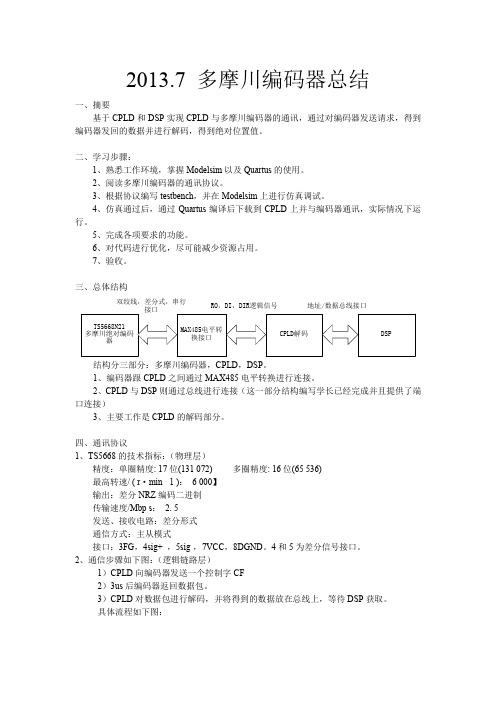 2013.7 多摩川编码器总结