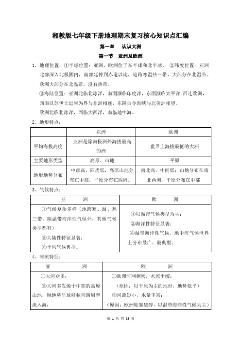 湘教版七年级下册地理期末复习核心知识点汇编