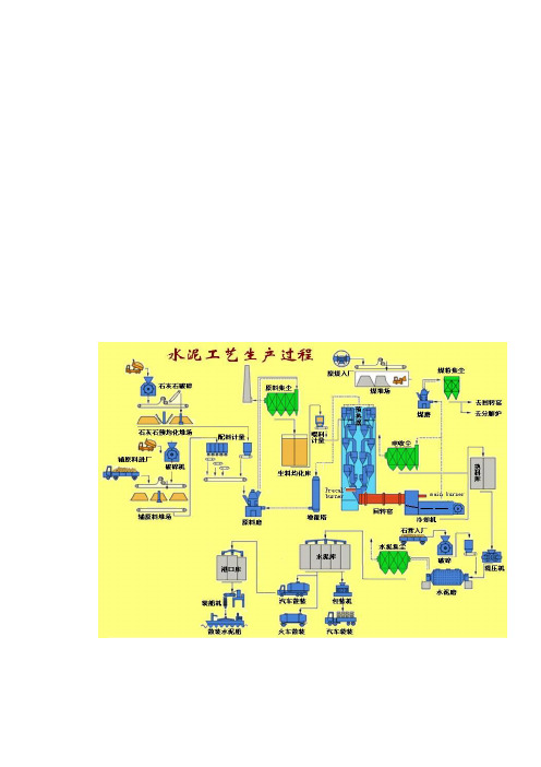 立式磨的工作原理