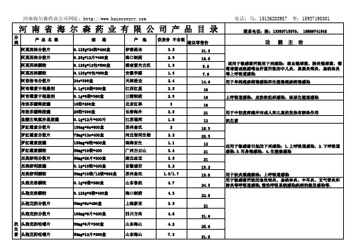 河南海尔森药业产品目录表