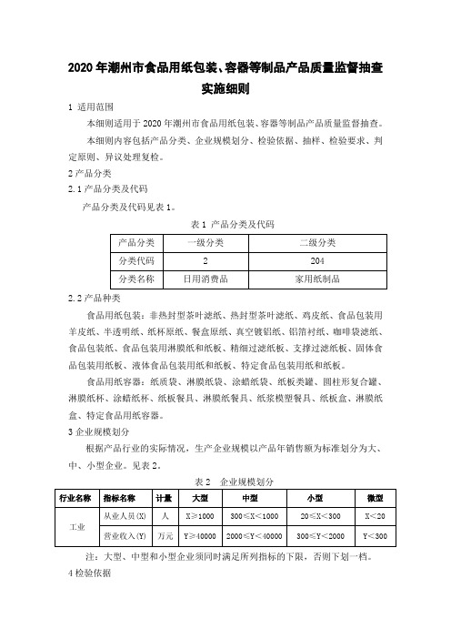 2020年潮州市食品用纸包装、容器等制品产品质量监督抽查实