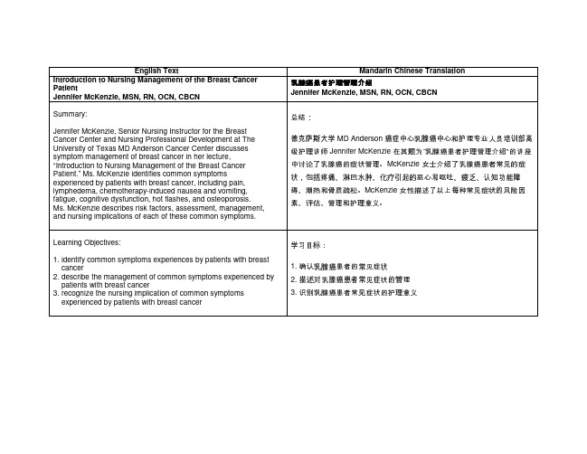 乳腺癌患者护理管理介绍总结-SakaiatMDAndersonGateway