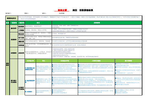 岗位任职资格标准(商务主管)