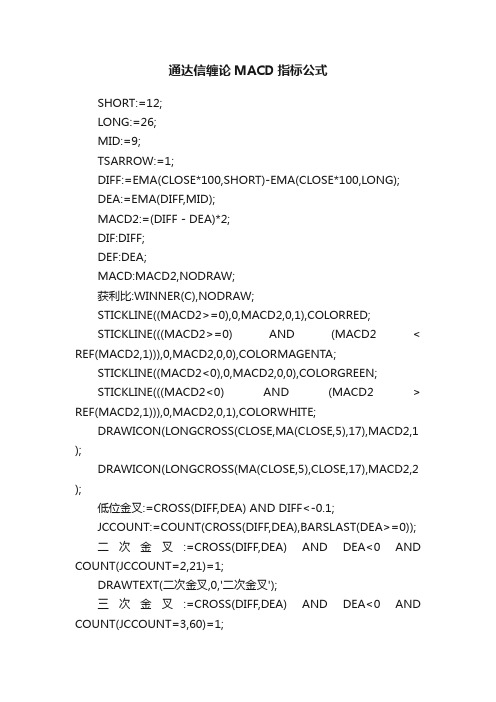 通达信缠论MACD指标公式