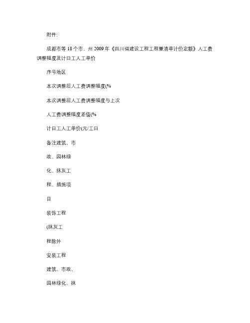 成都市等18个市、州2009年《四川省建设工程工程量清单计价概要