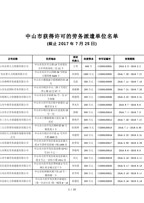 中山市获得许可的劳务派遣单位名单