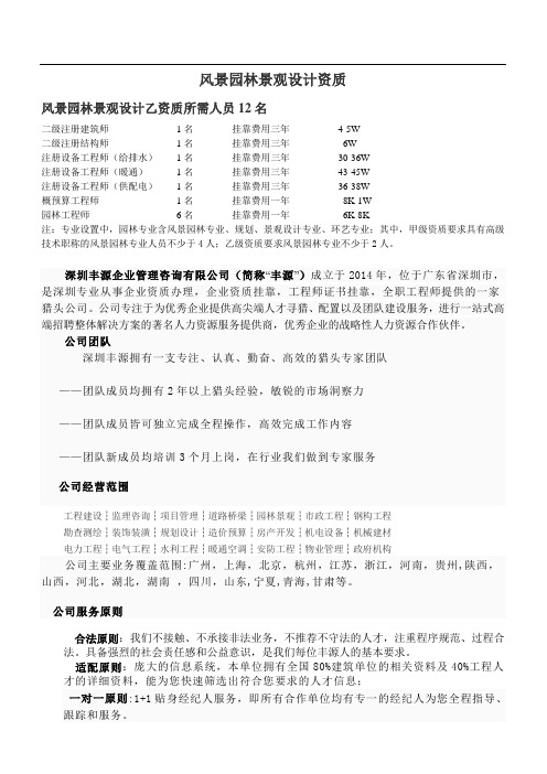 办理风景园林景观设计乙资质所需人员
