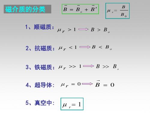 传导电流+磁化电流