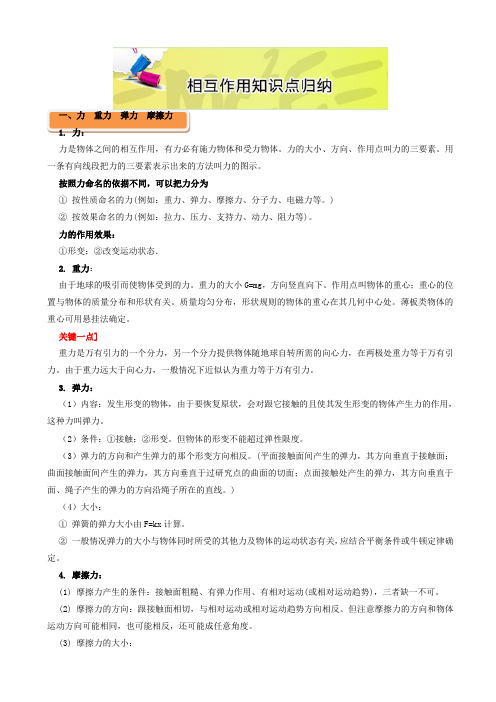 [推荐]高一上学期物理期末复习大串讲(必修1)专题02_相互作用知识点归纳_word版含解析