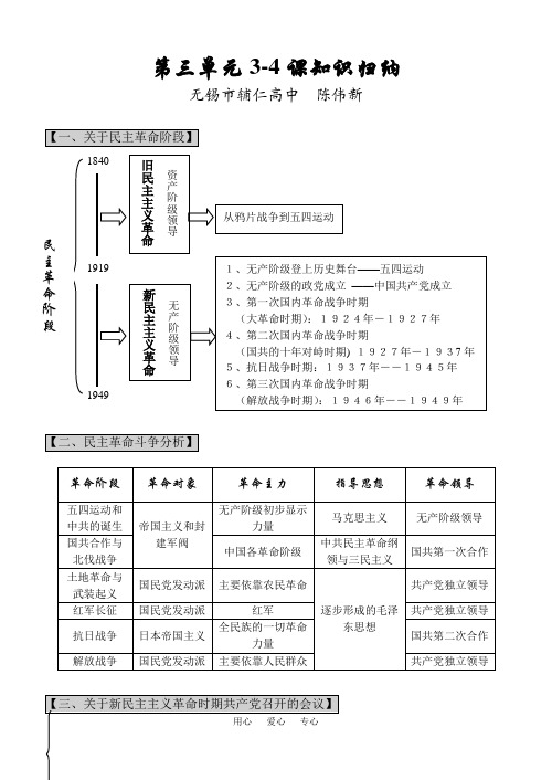 第三单元3、4课＜新民主主义革命＞知识归纳