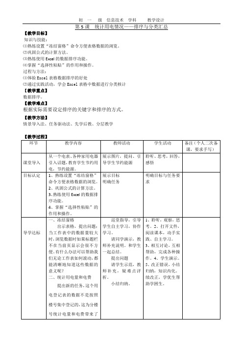 第5课  统计用电情况——排序与分类汇总