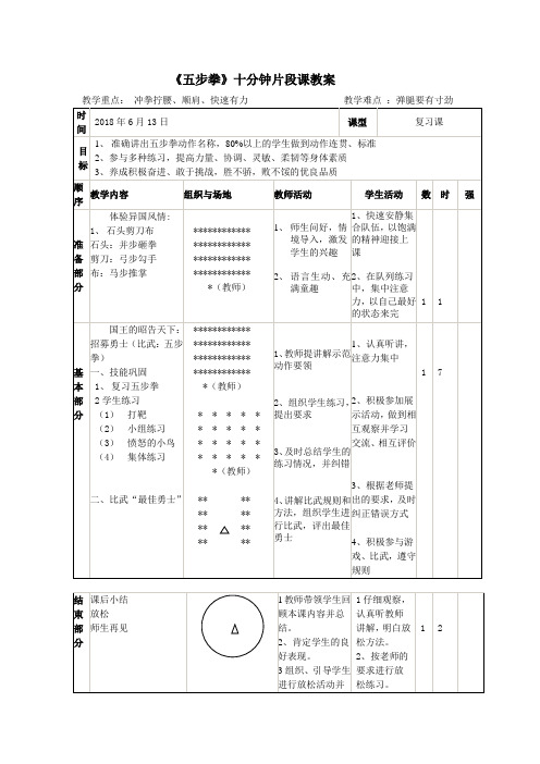 新人教版三至四年级体育下册《体育运动技能 武术  二、武术组合动作  1.上步搂手马步击掌》公开课教案_13