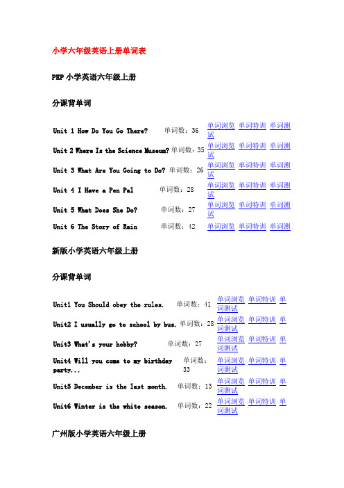 小学六年级上册英语单词表