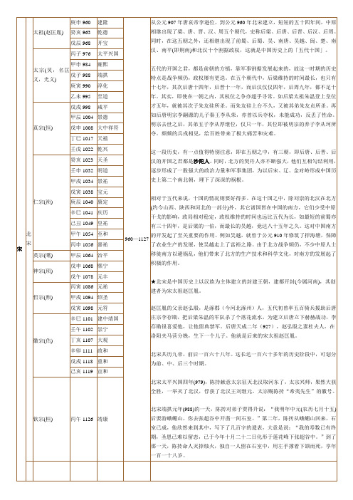 北宋 南宋 夏 辽 金 纪年表