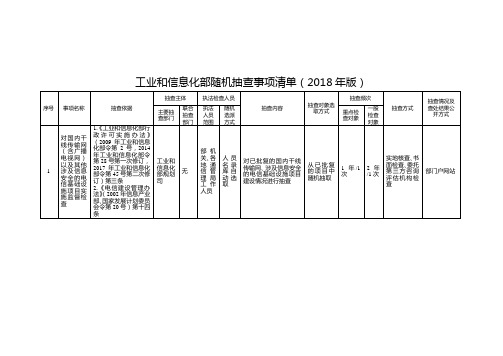 工业和信息化部随机抽查事项清单2018年版