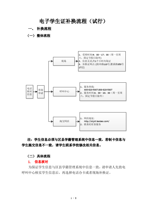 电子学生证补换流程欢迎来到上海市虹口区红旗小学