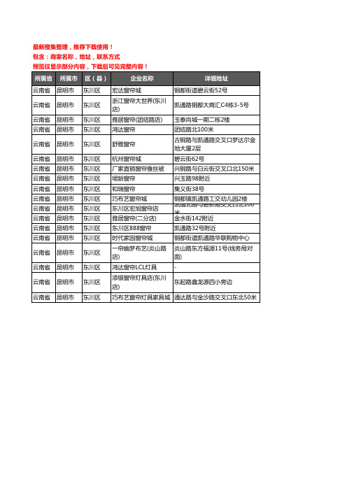 新版云南省昆明市东川区窗帘企业公司商家户名录单联系方式地址大全18家