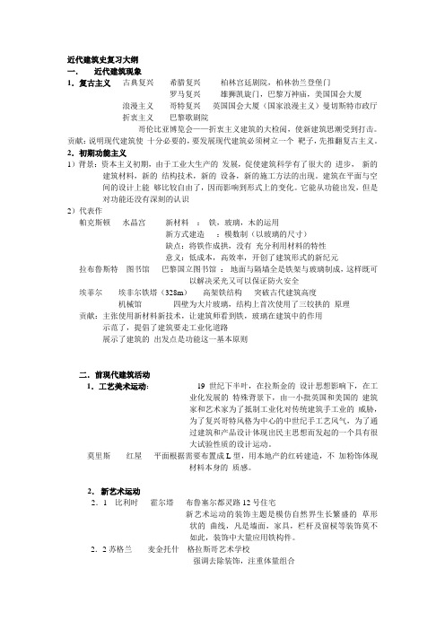 近代建筑史复习大纲74798