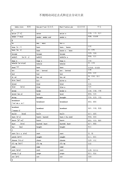 不规则动词过去式和过去分词表