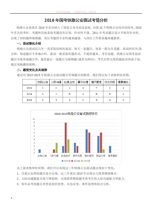 2016年国考铁路公安面试考情分析