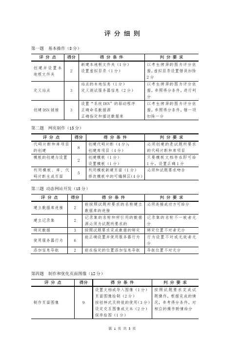 网页制作评分标准