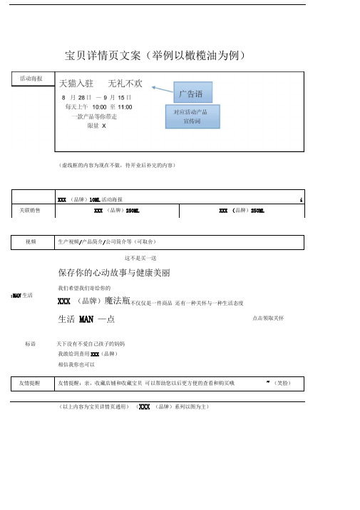 宝贝详情页文案