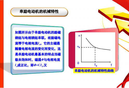 电机与变压器第六章-第五节-6.串励电动机的机械特性