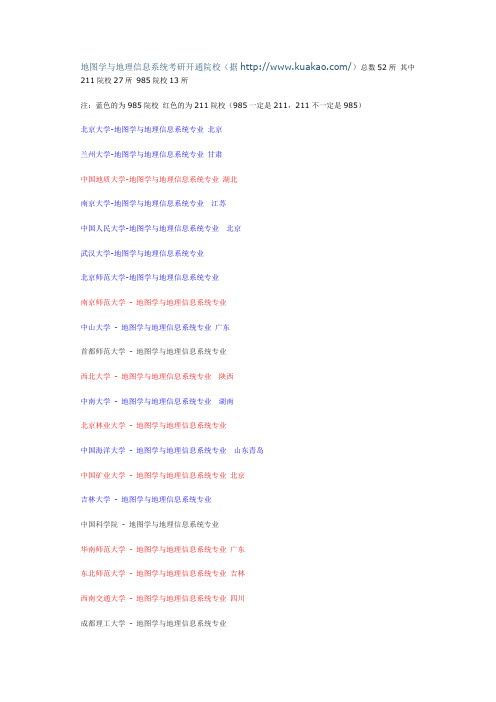 地图学与地理信息系统考研开通院校