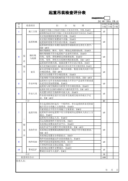 广东省建筑施工安全标准化评定信息系统检查评分表 - 总表