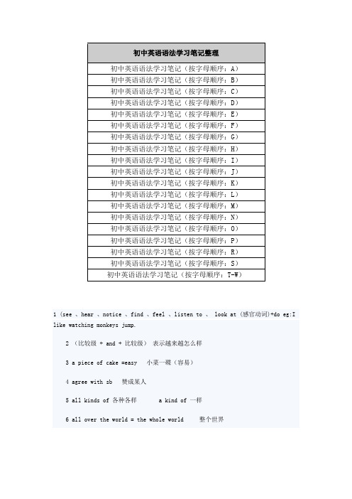 初中英语语法学习笔记整理