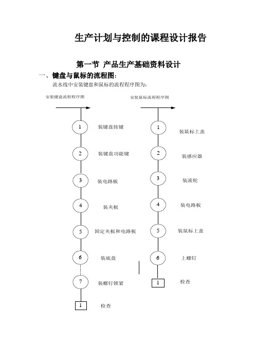 生产计划与控制设计报告