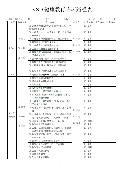 VSD健康教育临床路径表