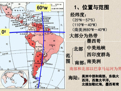 拉丁美洲课件_人教版资料