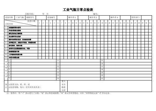 工业气瓶日常点检表