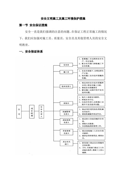 安全文明施工及施工环境保护措施方案