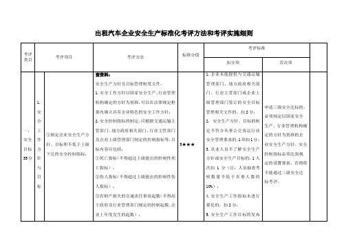 出租汽车企业安全生产标准化考评方法和考评实施细则