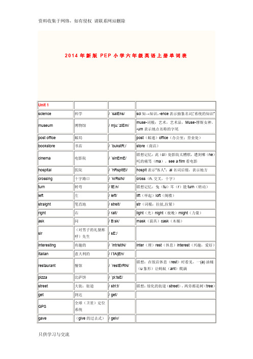 年新版pep小学六年级英语上册单词表