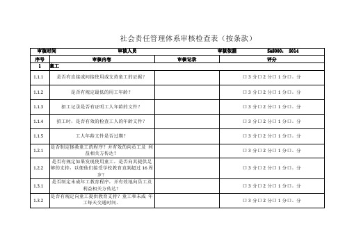 2021年SA8000社会责任管理体系内部审核检查表