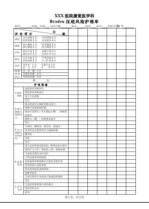 医院康复医学科Braden压疮风险护理单