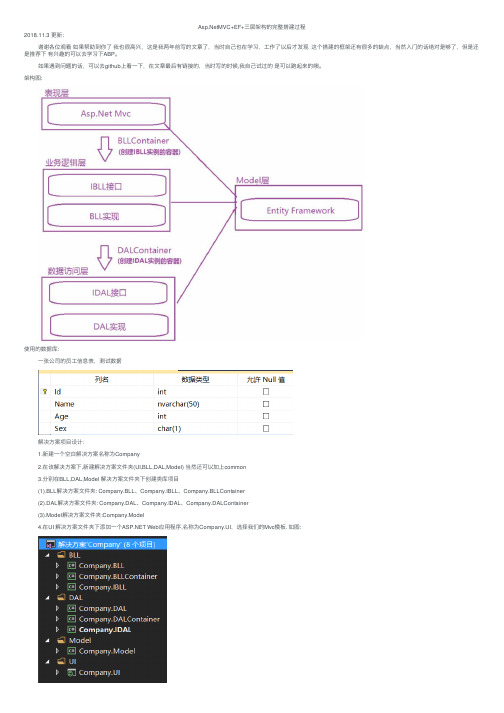 Asp.NetMVC+EF+三层架构的完整搭建过程