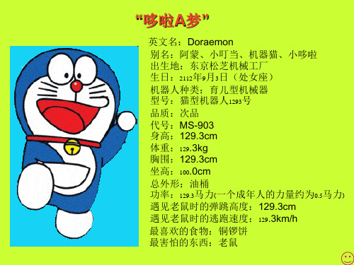 doraemon