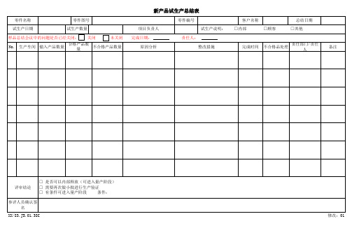 新产品试生产总结表