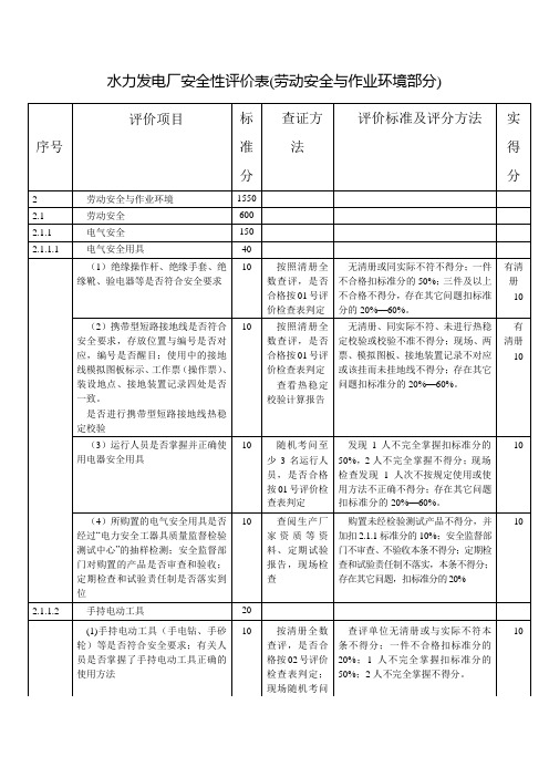 劳动与作业环境评价标准