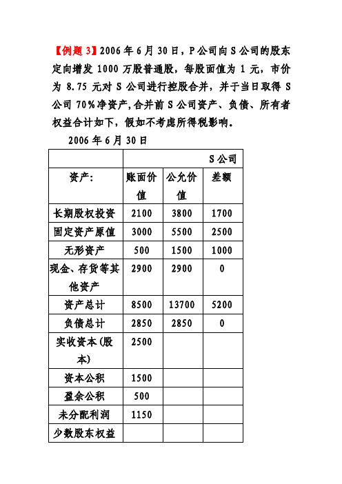 [经济学]非同一控制下企业合并例题