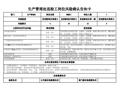 维修工岗位风险告知卡